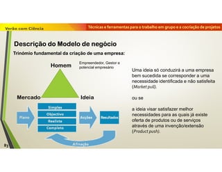Técnicas e ferramentas para o trabalho em grupo e a cocriação de projetos
Trinómio fundamental da criação de uma empresa:
Homem
IdeiaMercado
Uma ideia só conduzirá a uma empresa
bem sucedida se corresponder a uma
necessidade identificada e não satisfeita
(Market pull).
ou se
a ideia visar satisfazer melhor
necessidades para as quais já existe
oferta de produtos ou de serviços
através de uma invenção/extensão
(Product push).
Empreendedor, Gestor e
potencial empresário
83
Descrição do Modelo de negócio
 