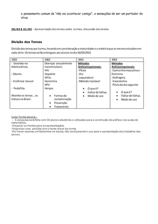 o pensamento comum de “não vai acontecer comigo“, e sensações de ser um portador do
vírus.
30/03 E 31/03 – Apresentação dos temas pelas turmas, discussão dos textos
Divisão dos Temas
Divisãodostemaspor turma,levandoemconsideraçãoamaturidade e a matériaque osmesmoestudamem
cada série.Ostemasserãoentreguesaosalunosnodia16/03/2015
1003 2002 3001 3002
- Gravidezna
Adolescência.
- Aborto.
- Violência Sexual
- Pedofilia.
Abordaros temas , os
índicesnoBrasil .
Doenças sexualmente
transmissíveis:
HIV
Hepatite
Sífilis
Gonorréia
HPV
Herpes
 Formasde
contaminação
 Prevenção
 Tratamento
Métodos
Anticoncepcionais:
-Pílula
-Diu
-Laqueadura
-Métodoinjetável
 O que é?
 Índice de falhas.
 Modo de uso
Métodos
Anticoncepcionais:
-Camisinhamasculinae
feminina
-Diafragma
-Vasectomia
-Píluladodiaseguinte
 O que é?
 Índice de falhas.
 Modo de uso
Cada Turma deverá :
- A pesquisa será feita com 30 alunos aleatórios e utilizadas para a construção de gráficos nas aulas de
matemática.
-Preparar os Painéis para as apresentações.
-Organizar uma paródia com o tema chave da turma.
-Por haver apenas um Datashow na escola, não será possível o uso para a apresentação dos trabalhos dos
alunos.
 