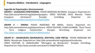 Sugestão de Organização e direcionamento
GRUPO I – GUAJAJARA (TENETEHARA): POVOS INDÍGENAS NO BRASIL. Guajajara. Disponível em:
http://pib.socioambiental.org/pt/povo/guajajara. VÍDEO YOUTUBE; CRUZ, Marcelo. “Índios
Guajajaras (teneteara)”. Duração: 1min28seg. Disponível em:
https://www.youtube.com/watch?v=HfsQxTxQ3kY.
GRUPO II – TERENA: POVOS INDÍGENAS NO BRASIL. Terena. Disponível em:
http://pib.socioambiental.org/pt/povo/terena. VÍDEO YOUTUBE; FILMES GUARANI. “Povo Terena
- Terra indígena Cachoeirinha”. Duração: 8min10seg. Disponível em:
http://www.youtube.com/watch?v=K70Hw5mwScI.
GRUPO III – MUNDURUKU (MUNDURUCU, MAYTAPU, CARA PRETA): POVOS INDÍGENAS NO
BRASIL. Munduruku. Disponível em: http://pib.socioambiental.org/pt/povo/munduruku.
VÍDEO YOUTUBE; EL JAADUGUARD. “Mensagem do Munduruku”. Duração: 5min34seg.
Disponível em: http://www.youtube.com/watch?v=ENQO7QKFoZ4.
Proposta didática - Introdutória - Linguagens
40
 