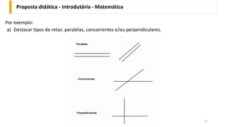 Proposta didática - Introdutória - Matemática
50
Por exemplo:
a) Destacar tipos de retas: paralelas, concorrentes e/ou perpendiculares.
 