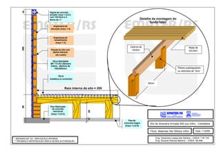 10
                            Vigota de concreto
                            armado, traço 1:2,5:3,
                            com 10x10cm e 4
                            ferros de ¼”                                               Detalhe da montagem do
                                                                                             fundo falso
                                Argamassa de
                             elevação (traço 1:4)



                                Argamassa de
                                 revestimento
                                  (traço 1:3)

                                                                              Caibros de
      300




                                                                                                                               Ripas de
                             Parede do silo com                                10x5cm                                          5x2,5cm
                              tijolos maciços
                                  (de cutelo)


                               TELA SOLDADA
                             MF 113 (fio diâmetro
                             3,8mm, abertura de
                                100x200mm)                                                                           Pilares quadragulares
                                                                                                                     ou redondos de 15cm

                                    TELA
                            (metálica ou sombrite)

                                                                                           50cm

                                           Raio interno do silo = 200
      60




                             Piso Reforçado
                               de concreto
                                                           45




                                 estrutural
                              (traço 1:2,5:3)
                                                           8




                                                                             Piso de
                                                                        concreto magro       Silo de Alvenaria Armada 500 scs milho - Candelária
                                                                         (traço 1:2,5:5)

                                                                                             Título: Materiais Silo 500scs milho     Data: 11/2006


* MEDIDAS EM “cm”, SEM ESCALA DEFINIDA                                                            Eng. Geverson Lessa dos Santos – CREA: 116.133
** PROIBIDA A REPRODUÇÃO SEM A DEVIDA AUTORIZAÇÃO                                                 Eng. Ricardo Ramos Martins – CREA: 38.485
 