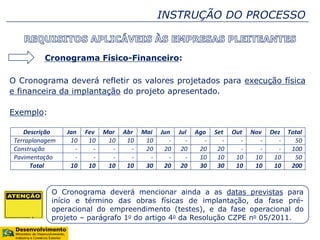 Cronograma Físico-Financeiro:
O Cronograma deverá refletir os valores projetados para execução física
e financeira da implantação do projeto apresentado.
Exemplo:
Descrição Jan Fev Mar Abr Mai Jun Jul Ago Set Out Nov Dez Total
Terraplanagem 10 10 10 10 10 - - - - - - - 50
Construção - - - - 20 20 20 20 20 - - - 100
Pavimentação - - - - - - - 10 10 10 10 10 50
Total 10 10 10 10 30 20 20 30 30 10 10 10 200
O Cronograma deverá mencionar ainda a as datas previstas para
início e término das obras físicas de implantação, da fase pré-
operacional do empreendimento (testes), e da fase operacional do
projeto – parágrafo 1o do artigo 4o da Resolução CZPE no 05/2011.
INSTRUÇÃO DO PROCESSO
 
