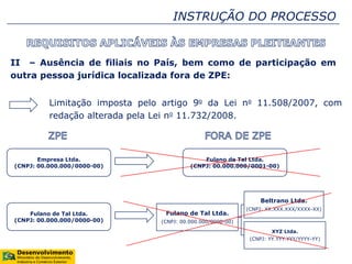 II – Ausência de filiais no País, bem como de participação em
outra pessoa jurídica localizada fora de ZPE:
Limitação imposta pelo artigo 9o da Lei no 11.508/2007, com
redação alterada pela Lei no 11.732/2008.
INSTRUÇÃO DO PROCESSO
Empresa Ltda.
(CNPJ: 00.000.000/0000-00)
Fulano de Tal Ltda.
(CNPJ: 00.000.000/0001-00)
Fulano de Tal Ltda.
(CNPJ: 00.000.000/0000-00)
Fulano de Tal Ltda.
(CNPJ: 00.000.000/0000-00)
Beltrano Ltda.
(CNPJ: XX.XXX.XXX/XXXX-XX)
XYZ Ltda.
(CNPJ: YY.YYY.YYY/YYYY-YY)
 