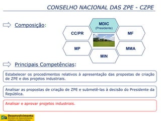 CONSELHO NACIONAL DAS ZPE - CZPE
Composição: MDIC
(Presidente)
CC/PR MF
MP
MIN
MMA
Principais Competências:
Estabelecer os procedimentos relativos à apresentação das propostas de criação
de ZPE e dos projetos industriais.
Analisar e aprovar projetos industriais.
Analisar as propostas de criação de ZPE e submetê-las à decisão do Presidente da
República.
 