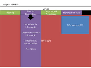 Paginas internas

                                        MENU
                        Guerras           Segurança &
   Hacking                                              Background Hacker
                      Ciberneticas        Privacidade



                     Sociedade da                           Gifs, jpegs, avi???
                      informação

                   Democratização da
                      informação

                     Influencias &     CONTEUDO
                     Repercussões

                      Nos Paises
 