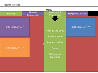 Paginas internas

                                         MENU
                          Guerras          Segurança &
   Hacking                                                     Background Hacker
                        Ciberneticas       Privacidade



  Gifs, jpegs, avi???                                              Gifs, jpegs, avi???
                                          Virus & Anti-virus

                                          Direitos Autorais

                                          Pirataria on-line
                                       CONTEUDO
  Gifs, jpegs, avi???                          Crimes

                                            Softwares de
                                             Segurança
 