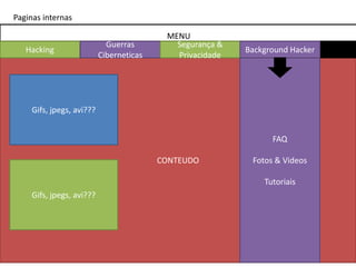 Paginas internas

                                           MENU
                             Guerras         Segurança &
   Hacking                                                 Background Hacker
                           Ciberneticas      Privacidade




     Gifs, jpegs, avi???


                                                                 FAQ

                                          CONTEUDO          Fotos & Videos

                                                               Tutoriais
     Gifs, jpegs, avi???
 