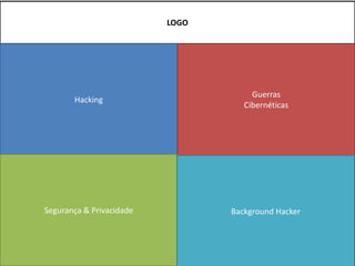 LOGO




                                      Guerras
       Hacking
                                    Cibernéticas




Segurança & Privacidade          Background Hacker
 