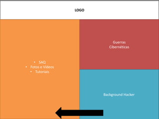 LOGO




                                      Guerras
       Hacking
                                    Cibernéticas


       • SAQ
   • Fotos e Vídeos
     • Tutoriais




Segurança & Privacidade          Background Hacker
 
