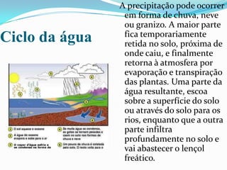 A precipitação pode ocorrer em forma de chuva, neve ou granizo. A maior parte fica temporariamente retida no solo, próxima de onde caiu, e finalmente retorna à atmosfera por evaporação e transpiração das plantas. Uma parte da água resultante, escoa sobre a superfície do solo ou através do solo para os rios, enquanto que a outra parte infiltra profundamente no solo e vai abastecer o lençol freático. Ciclo da água 