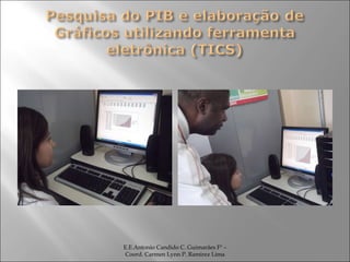 E.E.Antonio Candido C. Guimarães Fº – Coord. Carmen Lynn P. Ramirez Lima 