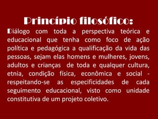Princípio filosófico:
Diálogo com toda a perspectiva teórica e
educacional que tenha como foco de ação
política e pedagógica a qualificação da vida das
pessoas, sejam elas homens e mulheres, jovens,
adultos e crianças de toda e qualquer cultura,
etnia, condição física, econômica e social respeitando-se as especificidades de cada
seguimento educacional, visto como unidade
constitutiva de um projeto coletivo.

 