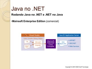  Implementação do CLI 