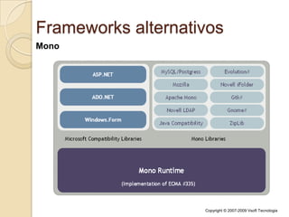  Introdução ao Silverlight