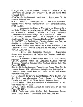 8
GONÇALVES, Luís da Cunha. Tratado de Direito Civil. In:
Comentário ao Código Civil Português. 2ª. ed. São Paulo: Max
Limonad, 1968.
GONDIM, Regina Bottentuit. Invalidade do Testamento. Rio de
Janeiro: Renovar, 2001.
GOZZO, Débora. Comentários ao Código Civil Brasileiro.
Coords. Arruda Alvim e Thereza Alvim, Rio de Janeiro: Forense,
2004. vol. XVI.
_______. Apontamentos Sobre o Patrimônio no Casamento e
na União Estável. In: ALVIM, Arruda; CÉSAR, Joaquim Portes
de Cerqueira; ROSAS, Roberto (Coords.). Aspectos
Controvertidos do Novo Código Civil. São Paulo: RT, 2003.
GUIMARÃES, Jackson Rocha. O novo Código Civil e o Direito
das Coisas. Revista dos Tribunais. São Paulo: RT, vol. 798/51.
GUIMARÃES, Luiz Paulo Cotrim. Negócio Jurídico sem Outorga
do Cônjuge ou Convivente. São Paulo: RT, 2004.
HIRONAKA, Giselda Maria Fernandes Novaes. Comentários ao
Código Civil. Cood. Antonio Junqueira de Azevedo, São Paulo:
Saraiva, 2003. vol. 20.
_______. Direito das Sucessões Brasileiro – Disposições
Gerais e Sucessão Legítima. Revista dos Tribunais. São Paulo:
RT, vol. 808/20.
_______. Casamento e Regime de Bens. In: ALVIM, Arruda;
CÉSAR, Joaquim Portes de Cerqueira; ROSAS, Roberto
(Coords.). Aspectos Controvertidos do Novo Código Civil. São
Paulo: RT, 2003.
ITÁLIA. Código Civil Italiano. Traduzido por Souza Diniz. Rio de
Janeiro: Record, 1961. (Biblioteca de Legislação Estrangeira).
KELSEN, Hans. Teoria Pura do Direito. 6ª. ed. São Paulo:
Martins Fontes, 1985.
LEITE, Eduardo de Oliveira. Comentários ao Novo Código Civil:
Do Direito das Sucessões. Coord. Sálvio de Figueiredo
Teixeira, vol. XXI, 3ª. ed. Rio de Janeiro: Forense, 2003.
LENZA, Pedro. Direito Constitucional Esquematizado. 6ª. ed.
São Paulo: Método, 2003.
LISBOA, Roberto Senise. Manual de Direito Civil. 3ª. ed. São
Paulo: RT, 2004.
LÔBO, Paulo Luiz Netto. Código Civil Comentado. Coord.
Álvaro Villaça Azevedo, São Paulo: Atlas, 2003. vol. XVI.
 