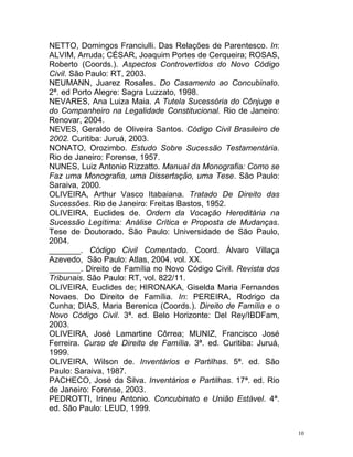10
NETTO, Domingos Franciulli. Das Relações de Parentesco. In:
ALVIM, Arruda; CÉSAR, Joaquim Portes de Cerqueira; ROSAS,
Roberto (Coords.). Aspectos Controvertidos do Novo Código
Civil. São Paulo: RT, 2003.
NEUMANN, Juarez Rosales. Do Casamento ao Concubinato.
2ª. ed Porto Alegre: Sagra Luzzato, 1998.
NEVARES, Ana Luiza Maia. A Tutela Sucessória do Cônjuge e
do Companheiro na Legalidade Constitucional. Rio de Janeiro:
Renovar, 2004.
NEVES, Geraldo de Oliveira Santos. Código Civil Brasileiro de
2002. Curitiba: Juruá, 2003.
NONATO, Orozimbo. Estudo Sobre Sucessão Testamentária.
Rio de Janeiro: Forense, 1957.
NUNES, Luiz Antonio Rizzatto. Manual da Monografia: Como se
Faz uma Monografia, uma Dissertação, uma Tese. São Paulo:
Saraiva, 2000.
OLIVEIRA, Arthur Vasco Itabaiana. Tratado De Direito das
Sucessões. Rio de Janeiro: Freitas Bastos, 1952.
OLIVEIRA, Euclides de. Ordem da Vocação Hereditária na
Sucessão Legítima: Análise Crítica e Proposta de Mudanças.
Tese de Doutorado. São Paulo: Universidade de São Paulo,
2004.
_______. Código Civil Comentado. Coord. Álvaro Villaça
Azevedo, São Paulo: Atlas, 2004. vol. XX.
_______. Direito de Família no Novo Código Civil. Revista dos
Tribunais. São Paulo: RT, vol. 822/11.
OLIVEIRA, Euclides de; HIRONAKA, Giselda Maria Fernandes
Novaes. Do Direito de Família. In: PEREIRA, Rodrigo da
Cunha; DIAS, Maria Berenica (Coords.). Direito de Família e o
Novo Código Civil. 3ª. ed. Belo Horizonte: Del Rey/IBDFam,
2003.
OLIVEIRA, José Lamartine Côrrea; MUNIZ, Francisco José
Ferreira. Curso de Direito de Família. 3ª. ed. Curitiba: Juruá,
1999.
OLIVEIRA, Wilson de. Inventários e Partilhas. 5ª. ed. São
Paulo: Saraiva, 1987.
PACHECO, José da Silva. Inventários e Partilhas. 17ª. ed. Rio
de Janeiro: Forense, 2003.
PEDROTTI, Irineu Antonio. Concubinato e União Estável. 4ª.
ed. São Paulo: LEUD, 1999.
 