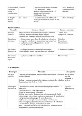 3- Pesquisa no
Núcleo de
Apoio a
Adolescentes
2 alunos Termo de consentimento informado
1 vez por semana 2 horas
Aplicam o Instrumento DUSI – 2
adolescentes/hora/aluno
UBS Sumico Ono
Profa. Rita Bergo
Psicóloga Fátima
Gonzaga
4- Projeto
Função
Paterna
2 a 3 alunos 1 encontro semanal na FAAT para
orientação do desenvolvimento do pré-
projeto
Profa. Rita Bergo
Ações Educativas
Atividades Conteúdo Educativo Recursos necessários
Iniciação
científica
O que é ciência. Problematização. Pesquisa cientifica:
conceito, natureza, objetivo, objeto, pesquisa
bibliográfica, elaboração de projetos, questões éticas.
Textos, livros,
computador, datashow
Capacitação
dos alunos
1- Conceitos em uso e abuso de substâncias psicoativas
2- Aspectos psicológicos, tratamento e intervenção breve
3- Aplicação dos testes Fargenstron e Assist
4- Aconselhamento
Datashow
Computador
Questionários
Intervenção
Psicossocial
1- Aplicação dos questionários individualmente,
totalização dos pontos e aconselhamento individual
8 alunos entrevistadores
Pesquisa no
Núcleo de
Apoio
1- Aplicação do Questionário DUSI Questionários
V - Cronograma
Estratégias Atividades Cronograma
Iniciação
científica
Capacitar os alunos para o desenvolvimento de trabalhos científicos
total de 6 hs/aula
Realizar 1 encontro semanal sobre o desenvolvimento dos trabalhos
durante o intervalo 20:45 às 21:20.
Iniciar assim
que for
aprovado o
projeto
Abordagem
Psicossocial
Capacitação dos alunos para realizar abordagem psicossocial – 2
horas/aula
2 instrumentos – ASSIST e Fargenstron
Termo de consentimento informado
Realizar intervenções durante o intervalo, numa meta de 5 a 10
entrevistas por entrevistador. Após o preenchimento do questionário,
o próprio aluno realiza a ação de aconselhamento.
1 e 2 meses após a ação o aluno entrará em contato com o
entrevistado para perguntar a situação quanto ao uso de substâncias
– se abstinência, redução, manutenção ou piora.
Após a conclusão das entrevistas e reavaliações, será redigido um
artigo sobre os resultados alcançados.
Agosto a
Dezembro de
2013
 