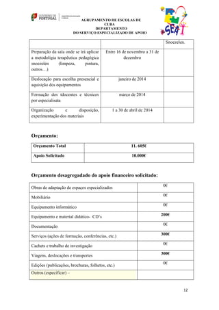 AGRUPAMENTO DE ESCOLAS DE
                                       CUBA
                                   DEPARTAMENTO
                         DO SERVIÇO ESPECIALIZADO DE APOIO

                                                                           Snoezelen.

Preparação da sala onde se irá aplicar    Entre 16 de novembro a 31 de
a metodoligia terapêutica pedagógica                dezembro
snoezelen      (limpeza,      pintura,
outros…)

Deslocação para escolha presencial e               janeiro de 2014
aquisição dos equipamentos

Formação dos tdocentes e técnicos                  março de 2014
por especialisata

Organização      e       disposição,          1 a 30 de abril de 2014
experimentação dos materiais



Orçamento:
 Orçamento Total                                         11. 605€

 Apoio Solicitado                                         10.000€



Orçamento desagregadado do apoio financeiro solicitado:

Obras de adaptação de espaços especializados                              0€

Mobiliário                                                                0€

Equipamento informático                                                   0€

Equipamento e material didático- CD’s                                    200€

Documentação                                                              0€

Serviços (ações de formação, conferências, etc.)                         300€

Cachets e trabalho de investigação                                        0€

Viagens, deslocações e transportes                                       300€

Edições (publicações, brochuras, folhetos, etc.)                          0€

Outros (especificar) –


                                                                                    12
 