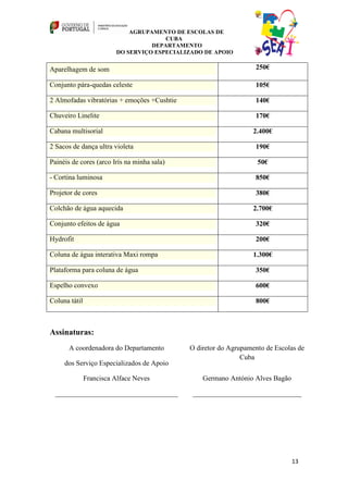 AGRUPAMENTO DE ESCOLAS DE
                                       CUBA
                                   DEPARTAMENTO
                         DO SERVIÇO ESPECIALIZADO DE APOIO

Aparelhagem de som                                                250€

Conjunto pára-quedas celeste                                      105€

2 Almofadas vibratórias + emoções +Cushtie                        140€

Chuveiro Linelite                                                 170€

Cabana multisorial                                                2.400€

2 Sacos de dança ultra violeta                                    190€

Painéis de cores (arco Irís na minha sala)                         50€

- Cortina luminosa                                                850€

Projetor de cores                                                 380€

Colchão de água aquecida                                          2.700€

Conjunto efeitos de água                                          320€

Hydrofit                                                          200€

Coluna de água interativa Maxi rompa                              1.300€

Plataforma para coluna de água                                    350€

Espelho convexo                                                   600€

Coluna tátil                                                      800€



Assinaturas:
       A coordenadora do Departamento        O diretor do Agrupamento de Escolas de
                                                              Cuba
     dos Serviço Especializados de Apoio

               Francisca Alface Neves            Germano António Alves Bagão

 ___________________________________          _______________________________




                                                                               13
 