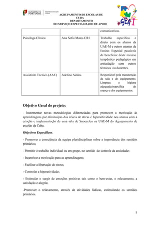 AGRUPAMENTO DE ESCOLAS DE
                                       CUBA
                                   DEPARTAMENTO
                         DO SERVIÇO ESPECIALIZADO DE APOIO

                                                           comunicativas.

Psicóloga Clínica               Ana Sofia Matos CRI        Trabalho     específico   e
                                                           direto com os alunos da
                                                           UAE-M e outros utentes de
                                                           Ensino Especial passíveis
                                                           de beneficiar deste recurso
                                                           terapêutico pedagógico em
                                                           articulação com outros
                                                           técnicos ou docentes.

Assistente Técnico (AAE)        Adelino Santos             Responsável pela manutenção
                                                           da sala e do equipamento.
                                                           Limpeza        e     higiene
                                                           adequada/específica       do
                                                           espaço e dos equipamentos.




Objetivo Geral do projeto:
- Incrementar novas metodologias diferenciadas para promover a motivação às
aprendizagens por diminuição dos níveis de stress e hiperactividade nos alunos com a
criação e implementação de uma sala de Snoezelen na UAE-M do Agrupamento de
escolas de Cuba.

Objetivos Específicos:

- Promover a consciência da equipa pluridisciplinar sobre a importância dos sentidos
primários;

- Permitir o trabalho individual ou em grupo, no sentido do controle da ansiedade;

- Incentivar a motivação para as aprendizagens;

- Facilitar a libertação do stress;

- Controlar a hiperatividade;

- Estimular o surgir de emoções positivas tais como o bem-estar, o relaxamento, a
satisfação e alegria;

-Promover o relaxamento, através de atividades lúdicas, estimulando os sentidos
primários.




                                                                                      5
 
