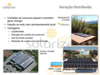 Geração Distribuída
• Unidades de consumo passam a também
gerar energia
• Injeção na rede, sem armazenamento local
• Vantagens:
– Capilaridade
– Geração em centros de consumo
– Uso de áreas ociosas
– Redução de custos com transmissão
Petrópolis-RJ
2,5 kWp
AMPA, Cuiabá
11,5 kWp
Ontario, Canadá
500 kW
Canadian Solar
 