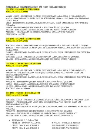 DITRIBUIÇÃO DOS PROFESSORES EM CADA HORÁRIO/TURNO
DIA 27/05 – MANHÃ – DE 7H AS 8H50
NÍVEL 01 – 6º E 7º ANOS
VANIA LEMOS – PROFESSOR DA MESA QUE SORTEARÁ A PALAVRA E FARÁ O DITADO.
KATIA – PROFESSORA DA MESA QUE, SE SOLICITADA PELO ALUNO, DARÁ UM SINÔNIMO
DA PALAVRA.
VERA – PROFESSORA DA MESA QUE, SE SOLICITADA, DARÁ UM EMPREGO NA FRASE DA
PALAVRA.
EUDES – PROFESSOR QUE ESCREVERÁ A SOLETRAÇÃO NO QUADRO.
VLÁDIA – FISCALIZARÁ AS IRREGULARIDADES DO ALUNO OU DO PUBLICO
ALBERTO – FISCALIZARÁ AS IRREGULARIDADES DO ALUNO OU PÚBLICO
AURELIANA – APOIO
DIA 27/05 – MANHÃ – DE 9H10 AS 11H
NÍVEL 02 – 8º E 9º ANOS
SOCORRO VIANA – PROFESSOR DA MESA QUE SORTEARÁ A PALAVRA E FARÁ O DITADO.
TEREZA – PROFESSORA DA MESA QUE, SE SOLICITADA PELO ALUNO, DARÁ UM SINÔNIMO
DA PALAVRA.
DANIEL – PROFESSORA DA MESA QUE, SE SOLICITADA, DARÁ UM EMPREGO NA FRASE DA
PALAVRA.
SOCORRO MATOS – PROFESSOR QUE ESCREVERÁ A SOLETRAÇÃO NO QUADRO.
VLÁDIA – FISCALIZARÁ AS IRREGULARIDADES DO ALUNO OU DO PUBLICO
DIA 27/05 – TARDE – DE 13H AS 14H50
NÍVEL 01 – 6º E 7º ANOS
VANIA LEMOS – PROFESSOR DA MESA QUE SORTEARÁ A PALAVRA E FARÁ O DITADO.
JANNAYNA – PROFESSORA DA MESA QUE, SE SOLICITADA PELO ALUNO, DARÁ UM
SINÔNIMO DA PALAVRA.
REJANE – PROFESSORA DA MESA QUE, SE SOLICITADA, DARÁ UM EMPREGO NA FRASE DA
PALAVRA.
AUGUSTO – PROFESSOR QUE ESCREVERÁ A SOLETRAÇÃO NO QUADRO.
EUDES – FISCALIZARÁ AS IRREGULARIDADES DO ALUNO OU DO PUBLICO
IRLANY – FISCALIZARÁ AS IRREGULARIDADES DO ALUNO OU PÚBLICO
SOCORRO VIANA – APOIO
DIA 27/05 – TARDE – DE 15:10 AS 17H
NÍVEL 02 – 8º E 9º ANOS
SOCORRO MATOS – PROFESSOR DA MESA QUE SORTEARÁ A PALAVRA E FARÁ O DITADO.
PRISCILA – PROFESSORA DA MESA QUE, SE SOLICITADA PELO ALUNO, DARÁ UM
SINÔNIMO DA PALAVRA.
WESLEY – PROFESSORA DA MESA QUE, SE SOLICITADA, DARÁ UM EMPREGO NA FRASE DA
PALAVRA.
AUGUSTO – PROFESSOR QUE ESCREVERÁ A SOLETRAÇÃO NO QUADRO.
ADRIANA – FISCALIZARÁ AS IRREGULARIDADES DO ALUNO OU DO PUBLICO
VLÁDIA – FISCALIZARÁ AS IRREGULARIDADES DO ALUNO OU PÚBLICO.
 RESUMO DA 2ª ELIMINAÇÃO
NÍVEL 01 – SOBRAM 7 ALUNOS NÍVEL 02 – SOBRAM 5 ALUNOS
GRUPO COM 3, VAI SOBRAR 1 GRUPO COM 2, VAI SOBRAR 1
GRUPO COM 4, VAI SOBRAR 1 GRUPO COM 3, VAI SOBRAR 1
 