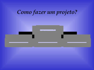 Como fazer um projeto? 