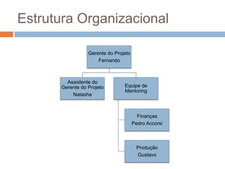 Estrutura Organizacional