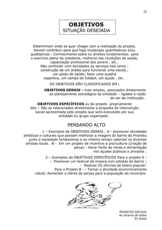 12

OBJETIVOS

SITUAÇÃ0 DESEJADA

Determinam onde se quer chegar com a realização do projeto.
Devem contribuir para que haja mudanças quantitativas e/ou
qualitativas : Conhecimento sobre os direitos fundamentais para
o exercício pleno da cidadania, melhoria nas condições de saúde,
capacitação profissional dos jovens , etc .
Não confundir com atividades ou serviços tais como :
construção de um prédio para funcionar uma escola ,
um posto de saúde; fazer uma quadra
esportiva, um campo de futebol, um açude , etc .
OS OBJETIVOS SÃO CLASSIFICADOS EM :
OBJETIVOS GERAIS - mais amplos, associados diretamente
ao planejamento estratégico da entidade – ligados a razão
de ser da instituição .
OBJETIVOS ESPECÍFICOS ou do projeto propriamente
dito – São os relacionados diretamente a proposta de intervenção
social apresentada pelo projeto que será executado por sua
entidade ou grupo organizado .

PENSANDO ALTO
1 – Exemplos de OBJETIVOS GERAIS : A - promover atividades
artísticas e culturais que possam melhorar a imagem do bairro do Pirambu
junto a sociedade fortalezense e ao mesmo tempo valorizar os diversos
artistas locais . B - Em um projeto de incentivo a piscicultura (criação de
peixe) : Gerar fonte de renda e alimentação
nos açudes públicos e privados .
2 – Exemplos de OBJETIVOS ESPECÍFICOS Para o projeto A :
- Promover um festival de música com artistas do bairro ;
- Realizar 02 oficinas de teatro popular.
Para o Projeto B : - Tornar a atividade economicamente
viável; Aumentar a oferta de peixes para a população do município.

PROJETOS SOCIAIS
Ao alcance de todos
Eri Brasil

 