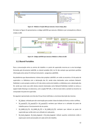  
	
  
12	
  
	
  
Figura	
  13	
  -­‐	
  Módulo	
  e	
  Função	
  VBA	
  que	
  executa	
  a	
  macro	
  Limpa_Base	
  
Em	
  baixo	
  na	
  Figura	
  14	
  apresentamos	
  o	
  código	
  LabVIEW	
  que	
  executa	
  o	
  Módulo	
  e	
  por	
  consequência	
  a	
  Macro	
  
criados	
  na	
  BD.	
  
	
  
Figura	
  14	
  -­‐	
  Código	
  LabVIEW	
  que	
  executa	
  o	
  Módulo	
  e	
  a	
  Macro	
  da	
  BD	
  
3.2. Shared	
  Variables	
  
Para	
  a	
  comunicação	
  entre	
  os	
  centros	
  de	
  trabalho	
  e	
  o	
  posto	
  de	
  supervisão	
  recorreu-­‐se	
  a	
  uma	
  tecnologia	
  
fornecida	
  pela	
  ferramenta	
  LabVIEW,	
  as	
  shared	
  variables	
  (SV).	
  As	
  SV	
  são	
  varáveis	
  que	
  permitem	
  partilhar	
  
informação	
  entre	
  várias	
  VI’s	
  (Virtual	
  Instruments	
  -­‐	
  programas	
  LabVIEW).	
  
Na	
  plataforma	
  que	
  desenvolvemos	
  criámos	
  dois	
  projetos	
  LabVIEW:	
  um	
  onde	
  se	
  encontra	
  a	
  VI	
  do	
  posto	
  de	
  
supervisão	
   e	
   a	
   biblioteca	
   com	
   a	
   declaração	
   das	
   SV,	
   sendo	
   estas	
   declaradas	
   como	
   variáveis	
   Network-­‐
Published;	
  o	
  outro	
  projeto	
  contém	
  as	
  VI’s	
  dos	
  vários	
  centros	
  de	
  trabalho	
  e	
  a	
  biblioteca	
  com	
  a	
  declaração	
  das	
  
SV,	
  sendo	
  que	
  neste	
  caso	
  além	
  destas	
  estarem	
  declaradas	
  como	
  Network-­‐Published,	
  também	
  se	
  ativou	
  a	
  
opção	
  Enable	
  Aliasing	
  e	
  se	
  selecionou,	
  com	
  a	
  opção	
  PSP	
  URL,	
  o	
  URL	
  do	
  local	
  onde	
  a	
  variável	
  se	
  encontra	
  no	
  
computador	
  do	
  posto	
  de	
  supervisão.	
  
De	
  seguida	
  é	
  apresentada	
  uma	
  lista	
  das	
  SV	
  que	
  foram	
  definidas	
  e	
  uma	
  breve	
  descrição	
  das	
  mesmas:	
  
• SV_Admin:	
  utilizada	
  para	
  dar	
  autorização	
  para	
  aceder	
  à	
  base	
  de	
  dados	
  de	
  forma	
  a	
  evitar	
  conflitos;	
  
• SV_avariaCT1,	
   SV_avariaCT2	
   e	
   SV_avariaCT3:	
   variáveis	
   que	
   indicam	
   se	
   o	
   utilizador	
   do	
   posto	
   de	
  
trabalho	
  parou	
  o	
  funcionamento	
  do	
  seu	
  posto;	
  
• SV_CARD_ID_CT1,	
   SV_CARD_ID_CT2	
   e	
   SV_CARD_ID_CT3:	
   variáveis	
   que	
   indicam	
   ao	
   posto	
   de	
  
supervisão	
  que	
  cartão	
  está	
  a	
  ser	
  utilizado	
  em	
  cada	
  posto;	
  	
  
• SV_Cont_Espera1,	
   SV_Cont_Espera2	
   e	
   SV_Cont_Espera3:	
   indicam	
   quantos	
   contentores	
   estão	
   à	
  
espera	
  para	
  serem	
  processados	
  em	
  cada	
  centro	
  de	
  trabalho;	
  
 