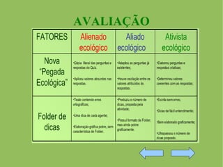 AVALIAÇÃO 