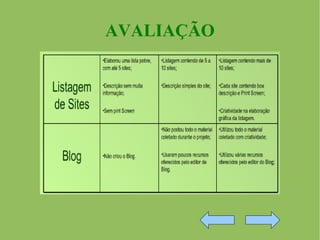 AVALIAÇÃO 