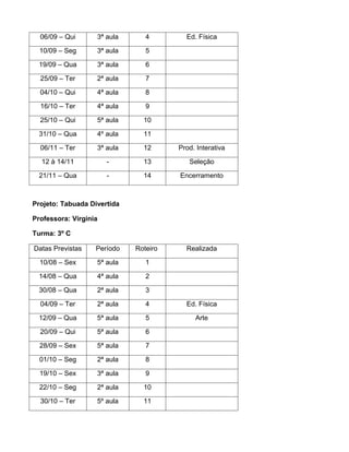06/09 – Qui      3ª aula      4        Ed. Física

  10/09 – Seg      3ª aula      5

  19/09 – Qua      3ª aula      6

  25/09 – Ter      2ª aula      7

  04/10 – Qui      4ª aula      8

  16/10 – Ter      4ª aula      9

  25/10 – Qui      5ª aula     10

  31/10 – Qua      4º aula     11

  06/11 – Ter      3ª aula     12      Prod. Interativa

  12 à 14/11           -       13         Seleção

  21/11 – Qua          -       14      Encerramento



Projeto: Tabuada Divertida

Professora: Vírginia

Turma: 3º C

Datas Previstas    Período   Roteiro     Realizada

  10/08 – Sex      5ª aula      1

  14/08 – Qua      4ª aula      2

  30/08 – Qua      2ª aula      3

  04/09 – Ter      2ª aula      4        Ed. Física

  12/09 – Qua      5ª aula      5           Arte

  20/09 – Qui      5ª aula      6

  28/09 – Sex      5ª aula      7

  01/10 – Seg      2ª aula      8

  19/10 – Sex      3ª aula      9

  22/10 – Seg      2ª aula     10

  30/10 – Ter      5º aula     11
 