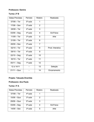 Professora: Osmira

Turma: 2º B

Datas Previstas   Período      Roteiro     Realizada

  07/08 – Ter        5ª aula      1

  17/08 – Sex        3ª aula      2

  28/08 – Ter        4ª aula      3

  03/09 – Seg        4ª aula      4         Ed.Física

  11/09 – Ter        3ª aula      5           Arte

  21/09 – Ter        5ª aula      6

  28/09 – Sex        3ª aula      7

  02/10 – Ter        5ª aula      8      Prod. Interativa

  09/10 – Ter        4ª aula      9

  22/10 – Seg        5ª aula     10

  30/10 – Ter        2º aula     11

  05/11 – Seg        1ª aula     12

  12 à 14/11            -        13         Seleção

 21/11 – Qua            -        14      Encerramento



Projeto: Tabuada Divertida

Professora: Ana Paula

Turma: 3º A

Datas Previstas   Período      Roteiro     Realizada

  07/08 – Ter        4ª aula      1

 15/08 – Qua         3ª aula      2

 29/08 – Qua         5ª aula      3

  03/09 – Seg        5ª aula      4         Ed.Física

  14/09 – Sex        3ª aula      5           Arte
 