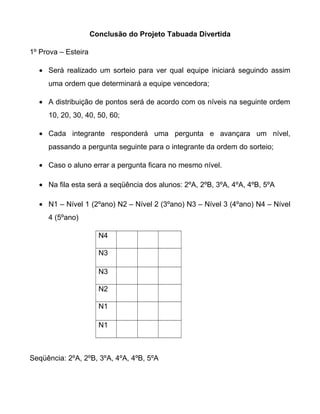 Conclusão do Projeto Tabuada Divertida
1º Prova – Esteira
• Será realizado um sorteio para ver qual equipe iniciará seguindo assim
uma ordem que determinará a equipe vencedora;
• A distribuição de pontos será de acordo com os níveis na seguinte ordem
10, 20, 30, 40, 50, 60;
• Cada integrante responderá uma pergunta e avançara um nível,
passando a pergunta seguinte para o integrante da ordem do sorteio;
• Caso o aluno errar a pergunta ficara no mesmo nível.
• Na fila esta será a seqüência dos alunos: 2ºA, 2ºB, 3ºA, 4ºA, 4ºB, 5ºA
• N1 – Nível 1 (2ºano) N2 – Nível 2 (3ºano) N3 – Nível 3 (4ºano) N4 – Nível
4 (5ºano)
N4
N3
N3
N2
N1
N1
Seqüência: 2ºA, 2ºB, 3ºA, 4ºA, 4ºB, 5ºA
 