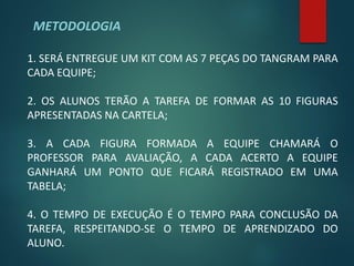 METODOLOGIA

1. SERÁ ENTREGUE UM KIT COM AS 7 PEÇAS DO TANGRAM PARA
CADA EQUIPE;

2. OS ALUNOS TERÃO A TAREFA DE FORMAR AS 10 FIGURAS
APRESENTADAS NA CARTELA;

3. A CADA FIGURA FORMADA A EQUIPE CHAMARÁ O
PROFESSOR PARA AVALIAÇÃO, A CADA ACERTO A EQUIPE
GANHARÁ UM PONTO QUE FICARÁ REGISTRADO EM UMA
TABELA;

4. O TEMPO DE EXECUÇÃO É O TEMPO PARA CONCLUSÃO DA
TAREFA, RESPEITANDO-SE O TEMPO DE APRENDIZADO DO
ALUNO.
 