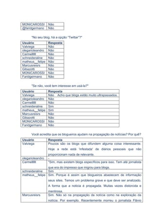 MONICAROSSI       Não
@faridgermano     Não

      "No seu blog, há a opção “Twittar”?"
Usuário           Resposta
Valviega          Não
olegarioleandro   Não
Carmellllll       Não
schneideraline    Não
matheus__felipe   Não
Marcusreisrs      Não
Gibazotti         Não
MONICAROSSI       Não
Faridgermano      Não

      "Se não, você tem interesse em usá-la?"
Usuário           Resposta
Valviega          Não Acho que blogs estão muito ultrapassados.
olegarioleandro   Não
Carmellllll       Não
schneideraline    Sim
matheus__felipe   Sim
Marcusreisrs      Não
Gibazotti         Não
MONICAROSSI       Não
Faridgermano      Não

      Você acredita que os blogueiros ajudam na propagação de notícias? Por quê?
Usuário           Resposta
Valviega          Poucos são os blogs que difundem alguma coisa interessante.
                  Hoje a rede está 'infestada' de diários pessoais que não
                  proporcionam nada de relevante.
olegarioleandro   -
Carmellllll       "Sim, mas existem blogs específicos para isso. Tem até jornalista
                que era do impresso que migrou para blogs.
schneideraline  Sim
matheus__felipe Sim. Porque é assim que blogueiros abastecem de informação
                  seus sites. Temos um problema grave e que deve ser analizado.
                  A forma que a noticia é propagada. Muitas vezes distorcida e
                  mentirosa.
Marcusreisrs      Sim. Não só na propagação da notícia como na exploração da
                  notícia. Por exemplo. Recentemente morreu o jornalista Flávio
 