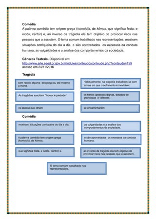 Comédia
A palavra comédia tem origem grega (komoidía, de kômos, que significa festa, e
oidós, cantor) e, ao inverso da tragédia ela tem objetivo de provocar risos nas
pessoas que a assistem. O tema comum trabalhado nas representações, mostram
situações corriqueira do dia a dia, e são aproveitados os excessos da conduta
humana, as vulgaridades e a analise dos comportamentos da sociedade.
Gêneros Teatrais. Disponível em:
http://www.arte.seed.pr.gov.br/modules/conteudo/conteudo.php?conteudo=199
acesso em 24/11/2016
Tragédia
Comédia
Habitualmente, na tragédia trabalham-se com
temas em que o sofrimento é inevitável.
As tragédias suscitam " horror e piedade" os heróis (pessoas dignas, dotadas de
grandezas e valentes)
se encaminharem
na plateia que olham
mostram situações corriqueira do dia a dia,
ao inverso da tragédia ela tem objetivo de
provocar risos nas pessoas que a assistem..
O tema comum trabalhado nas
representações,
A palavra comédia tem origem grega
(komoidía, de kômos,
e são aproveitados os excessos da conduta
humana,
que significa festa, e oidós, cantor) e,
sem receio alguma desgraça ou até mesmo
a morte.
as vulgaridades e a analise dos
comportamentos da sociedade.
 