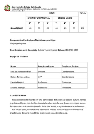 Secretaria De Estado da Educação
 ESCOLA DE EDUCAÇÃO BÁSICA BELERMINO VICTOR DALLA VECCHIA
 Ponte Serrada – S.C
                                                 ANOS                               TOTAL

                     ENSINO FUNDAMENTAL                      ENSINO MÉDIO

                      6º         7º         8º          1º        2º         3º

QUANTIDADE            46         59         60          44        25         38      272




Componentes Curriculares/Disciplinas envolvidas:
Língua portuguesa.


Coordenador geral do projeto: Delires Tormen Lisboa Celular: (49) 9103 5454


Equipe de Trabalho




Nome                             Função na Escola               Função no Projeto

Ivaci de Moraes Barbieri         Diretora                       Coordenadora

Delires Tormen Lisbôa            ATP                            Coordenadora

Patricia Bogisch                 Professora                     Professora

Luciana Haefliger                Professora                     Professora



2. JUSTIFICATIVA

  Nossa escola está inserida em uma comunidade de baixo nível social e cultural. Temos
grandes problemas com famílias desestruturadas, alcoolismo e drogas com novos alunos.
Em nossa escola é comum agressão física com alunos, e agressão verbal a professores.
  Em virtude disso, trabalhar uma história que relata a realidade social de forma nua e
crua torna-se de suma importância e relevância nesse âmbito social.
 