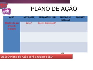 PLANO DE AÇÃO
       AÇÃO           ATIVIDADES   RESPONSÁVEL (EIS)      PERÍODO DE   RECURSOS
                                                           EXECUÇÃO
  (Objetivo (s) que     Como?      Quem? Disciplina(s)?
     pretende
     alcançar)




OBS: O Plano de Ação será enviado a SED.
 