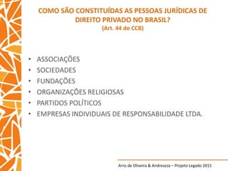 Arns de Oliveira & Andreazza – Projeto Legado 2015
COMO SÃO CONSTITUÍDAS AS PESSOAS JURÍDICAS DE
DIREITO PRIVADO NO BRASIL?
(Art. 44 do CCB)
• ASSOCIAÇÕES
• SOCIEDADES
• FUNDAÇÕES
• ORGANIZAÇÕES RELIGIOSAS
• PARTIDOS POLÍTICOS
• EMPRESAS INDIVIDUAIS DE RESPONSABILIDADE LTDA.
 