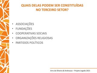 Arns de Oliveira & Andreazza – Projeto Legado 2015
QUAIS DELAS PODEM SER CONSTITUÍDAS
NO TERCEIRO SETOR?
• ASSOCIAÇÕES
• FUNDAÇÕES
• COOPERATIVAS SOCIAIS
• ORGANIZAÇÕES RELIGIOSAS
• PARTIDOS POLÍTICOS
 