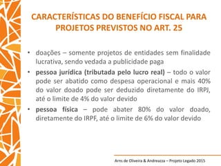 Arns de Oliveira & Andreazza – Projeto Legado 2015
CARACTERÍSTICAS DO BENEFÍCIO FISCAL PARA
PROJETOS PREVISTOS NO ART. 25
• doações – somente projetos de entidades sem finalidade
lucrativa, sendo vedada a publicidade paga
• pessoa jurídica (tributada pelo lucro real) – todo o valor
pode ser abatido como despesa operacional e mais 40%
do valor doado pode ser deduzido diretamente do IRPJ,
até o limite de 4% do valor devido
• pessoa física – pode abater 80% do valor doado,
diretamente do IRPF, até o limite de 6% do valor devido
 