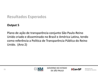 Assessoria de 
Inovação em Governo 
GOVERNO DO ESTADO 
DE SÃO PAULO 
11 
Resultados Esperados 
Output 5 
Plano de ação de transparência conjunto São Paulo-Reino 
Unido criado e disseminado no Brasil e América Latina, tendo 
como referência a Política de Transparência Pública do Reino 
Unido. (Ano 2) 
 