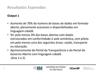 Assessoria de 
Inovação em Governo 
GOVERNO DO ESTADO 
DE SÃO PAULO 
7 
Resultados Esperados 
Output 1 
• Aumento de 70% do número de bases de dados em formato 
aberto, plenamente acessíveis e disponibilizadas em 
linguagem cidadã. 
• Ter pelo menos 3% das bases abertas com dados 
estruturados em conformidade à web semântica, com piloto 
em pelo menos uma das seguintes áreas: saúde, transporte 
ou educação. 
• Aprimoramento do Portal da Transparência e do Portal do 
Governo Aberto com linguagem cidadã. 
(Ano 1 e 2) 
 