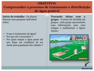 OBJETIVO:
Compreender o processo de tratamento e distribuição
de água potável
Início do trabalho : Os alunos
fizeram uma pesquisa individual
sobre:
• O que é tratamento de água?
• Por que ele é necessário ?
• Por quais etapas a água passa até
que fique em condições de ser
usada pela população das cidades ?
Trocando ideias com o
grupo: A turma foi dividida em
grupos , cada grupo apresentaria
suas informações para seus
colegas e analisariam a figura
abaixo:
 