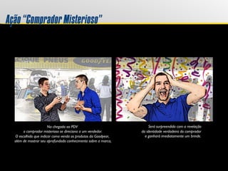 Ação“CompradorMisterioso”
Será surpreendido com a revelação
da identidade verdadeira do comprador
e ganhará imediatamente um brinde.
Na chegada ao PDV
o comprador misterioso se direciona a um vendedor.
O escolhido que indicar como venda os produtos da Goodyear,
além de mostrar seu aprofundado conhecimento sobre a marca,
 