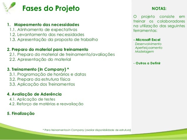 PROJETO TREINAMENTO EMPRESARIAL