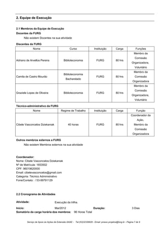 2. Equipe de Execução


2.1 Membros da Equipe de Execução
Docentes da FURG
      Não existem Docentes na sua atividade

Discentes da FURG
             Nome                                Curso                    Instituição          Carga              Funções
                                                                                                                 Membro da
                                                                                                                  Comissão
Adriano de Arvellos Pereira                 Biblioteconomia                 FURG               80 hrs
                                                                                                               Organizadora,
                                                                                                                 Voluntário
                                                                                                                 Membro da
                                            Biblioteconomia
Camila de Castro Mourão                                                     FURG               80 hrs             Comissão
                                             Bacharelado
                                                                                                               Organizadora
                                                                                                                 Membro da
                                                                                                                  Comissão
Graziele Lopes de Oliveira                  Biblioteconomia                 FURG               80 hrs
                                                                                                               Organizadora,
                                                                                                                 Voluntário

Técnico-administrativo da FURG
             Nome                        Regime de Trabalho               Instituição          Carga               Função
                                                                                                              Coordenador da
                                                                                                                    Ação,
Cibele Vasconcelos Dziekaniak                   40 horas                    FURG               80 hrs            Membro da
                                                                                                                  Comissão
                                                                                                               Organizadora

Outros membros externos a FURG
      Não existem Membros externos na sua atividade



Coordenador:
Nome: Cibele Vasconcelos Dziekaniak
Nº de Matrícula: 1653502
CPF: 96019620000
Email: cibelevasconcelos@gmail.com
Categoria: Técnico Administrativo
Fone/Contato: / 53-99791129




2.2 Cronograma de Atividades

Atividade:                         Execução da trilha.

Início:                     Mai/2012                                     Duração:                              3 Dias
Somatório da carga horária dos membros:               96 Horas Total


        Serviço de Apoio às Ações de Extensão-SAAE - Tel:(53)32336826 - Email: proexc.projetos@furg.br - Página 7 de 9
 