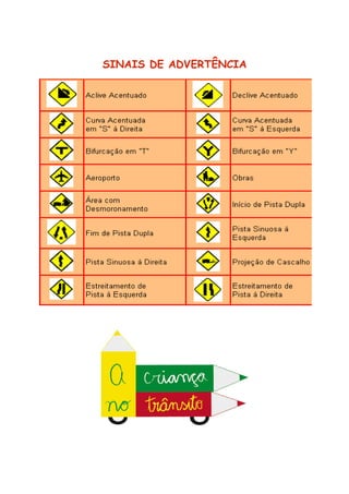 SINAIS DE ADVERTÊNCIA
 